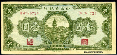 Shanse Provincial Bank 1  1936