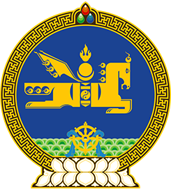 Монголия. Монгольский Банк. Выпуски с 1992 года.