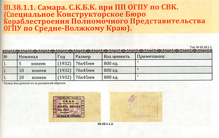 Денежные знаки необязательного обращения.