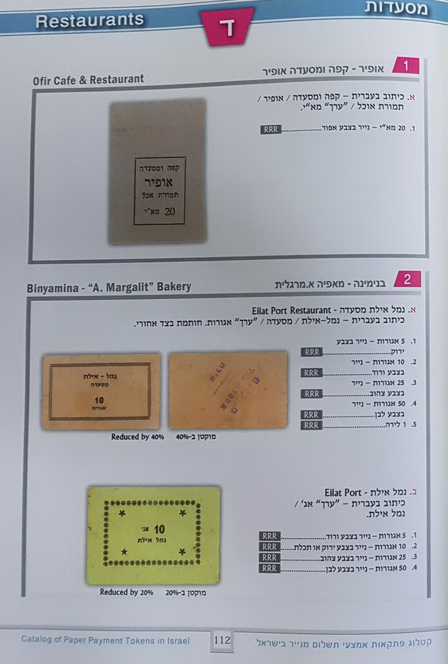 Alexander Golberg. Catalog