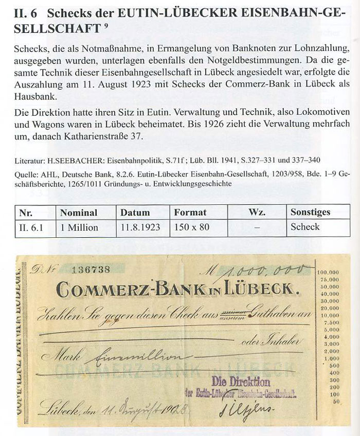 Lübecks Papiergeld